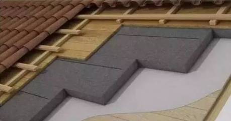 建筑工程:防水層和保溫層&ldquo;先后&rdquo;講究